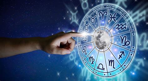 astrologie bilder|Category : Astrology